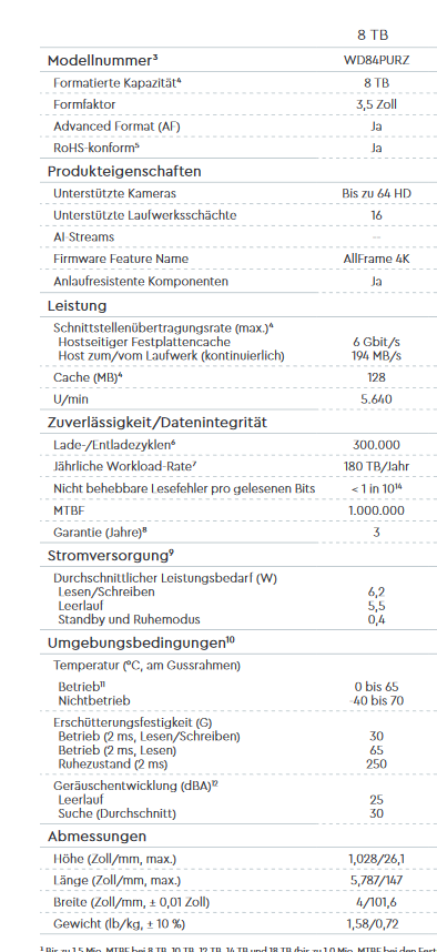 WD84PURZ Datasheet IN DEUTSCH